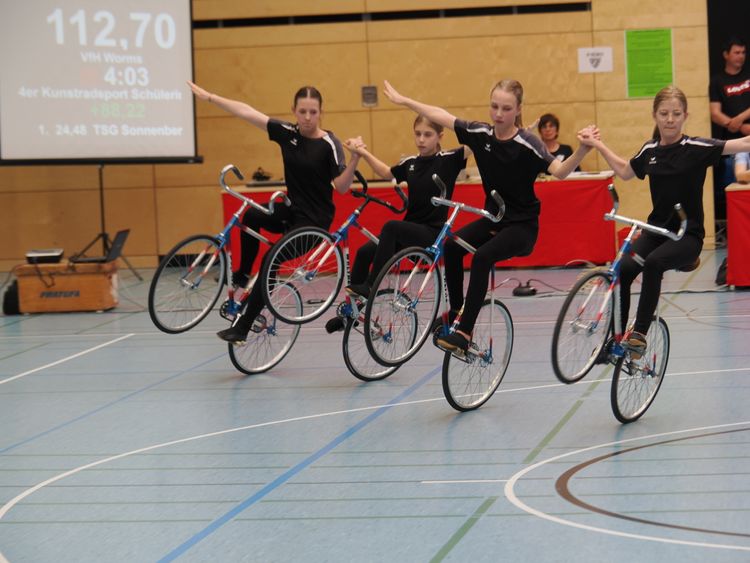 Wormser Cup und Turnier der Jugend 2025